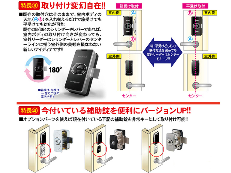 スマートリムロック